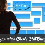 Are Organization Charts Still Being Used. #NewToHR