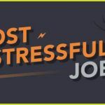 Most Stressful Jobs By #NewToHR